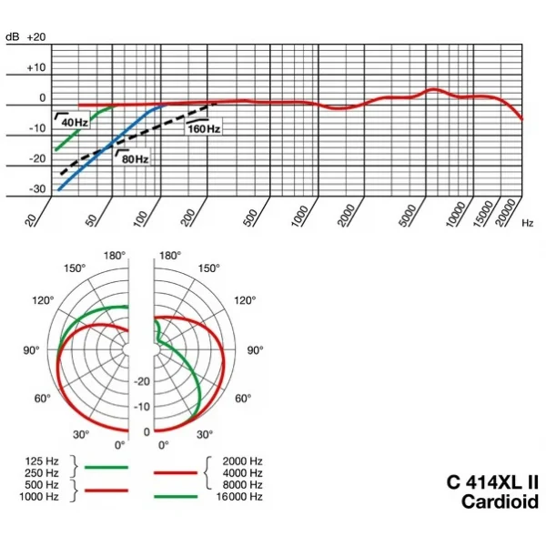 AKG C414 XLII – Image 3