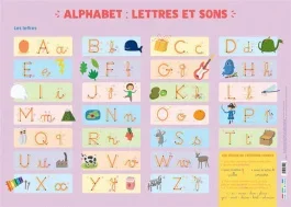 Alphabet : Lettres et sons