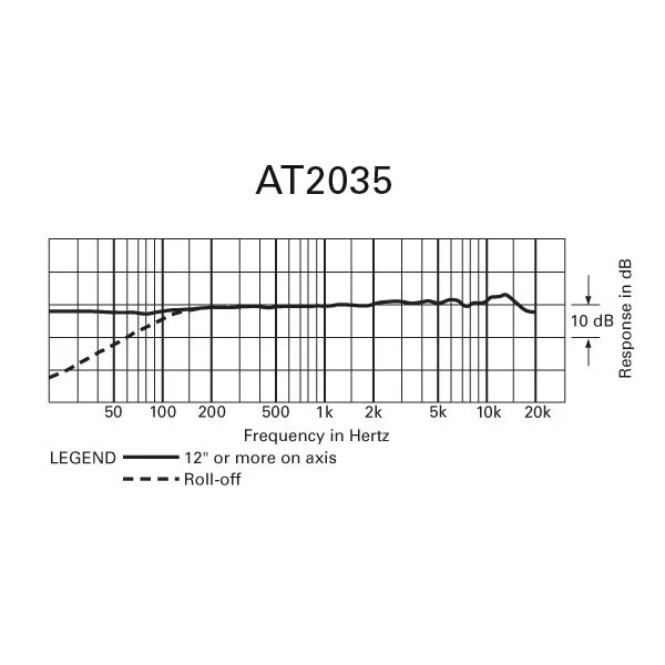 Audio-Technica AT2035 – Image 2