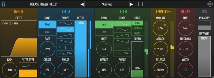 Bleass Flanger