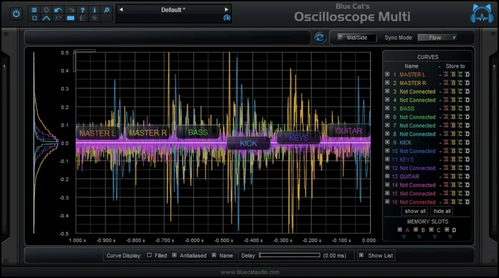 Blue Cat Audio OsciloscopeMulti