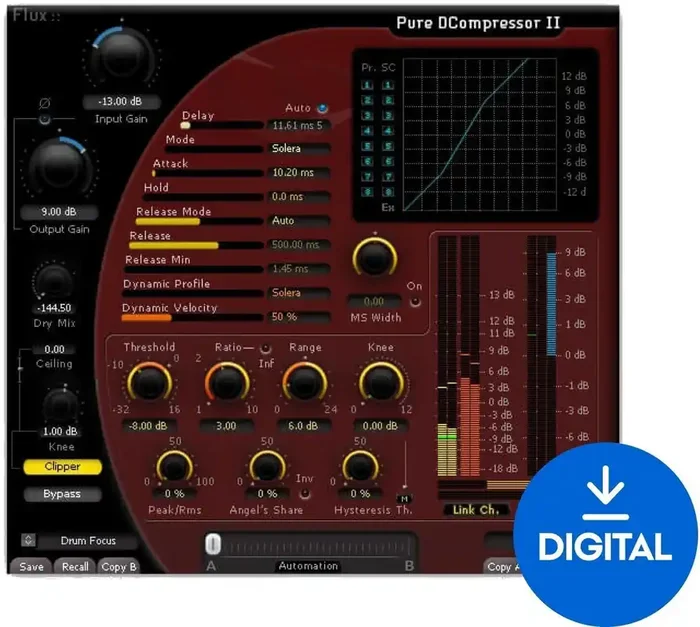 Flux Pure DCompressor (Produit numérique)