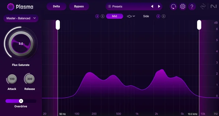 IZOTOPE Plasma