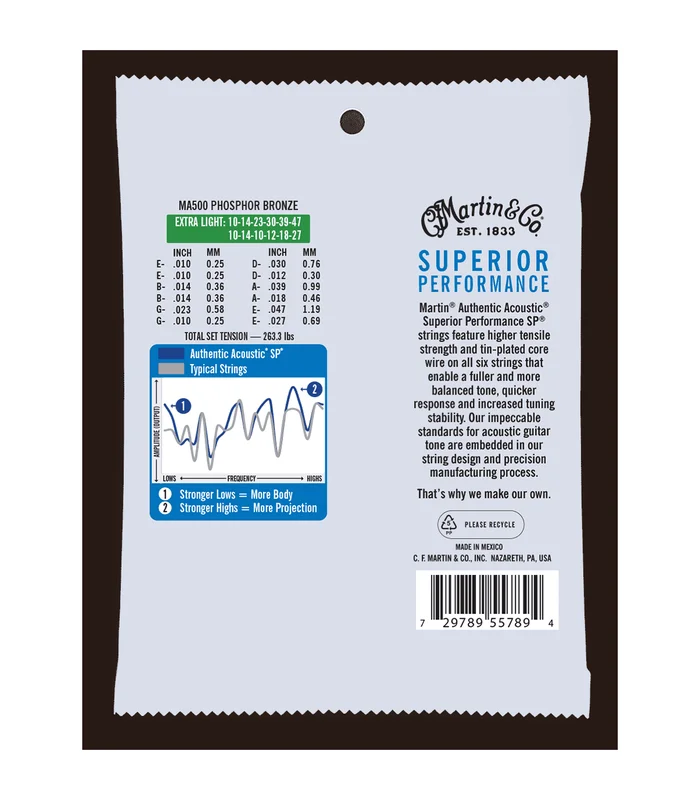 Jeu de Cordes pour Guitare Folk MARTIN & CO MA500 Phosphore Bronze – Authentic, 12 cordes, Extra Light, 92/8 – Image 2