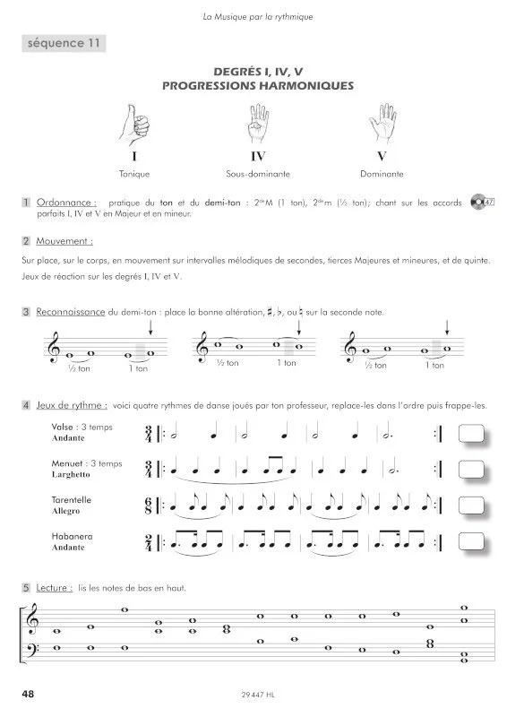 Lemoine Zarco – Musique Par La Rythmique