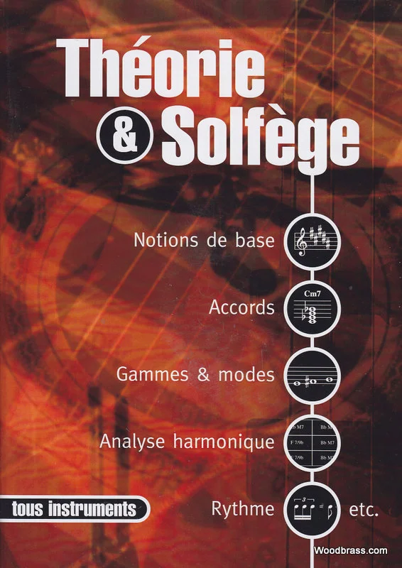 Play Music Publishing LAMBOLEY DENIS – THEORIE ET SOLFEGE – FORMATION MUSICALE