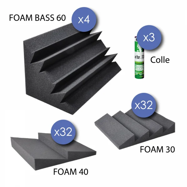 Power Studio STUDIO FOAM KIT 68 – Image 3