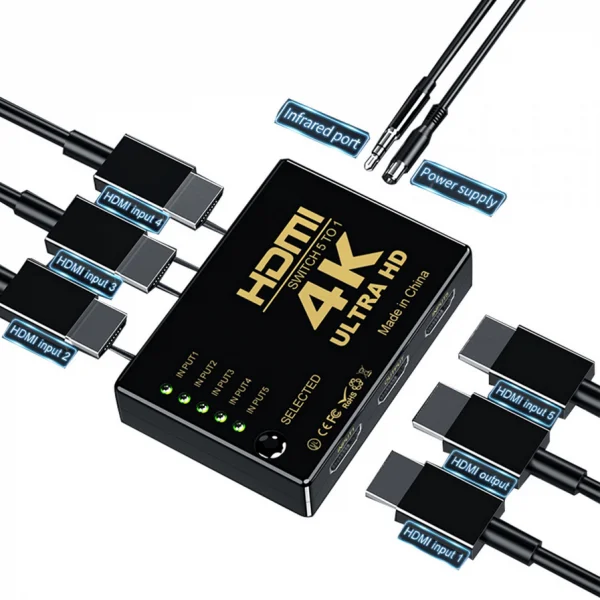 Power Studio Swittch HDMI 5in 4K – Image 3