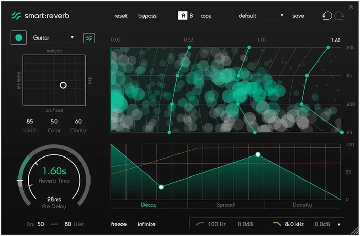 SONIBLE smart:reverb