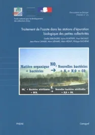 TRAITEMENT DE L&rsquo;AZOTE DANS LES STATIONS D&rsquo;EPURATION BIOLOGIQUE DES PETITES COLLECTIVITES. DOC TECHNI