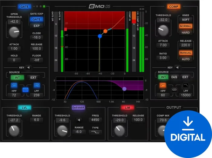 Waves eMo D5 Dynamics (Produit numérique)