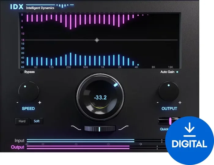 Waves IDX Intelligent Dynamics (Produit numérique)
